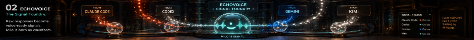 Chamber 02 — EchoVoice